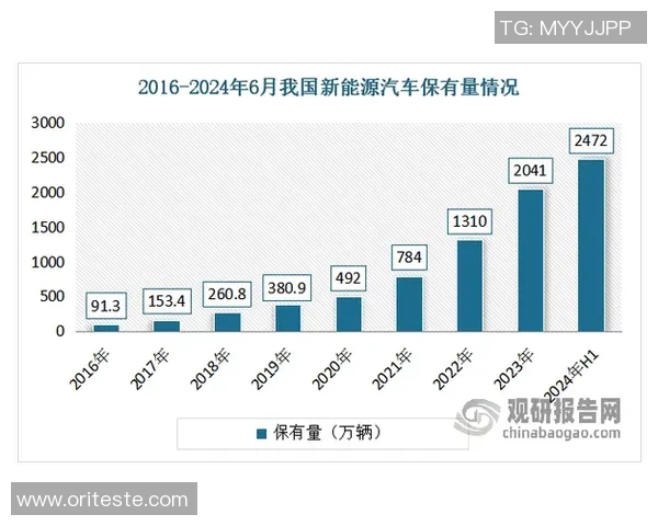 东方石油与昆卡时间的较量揭示了中国能源市场的新机遇与挑战