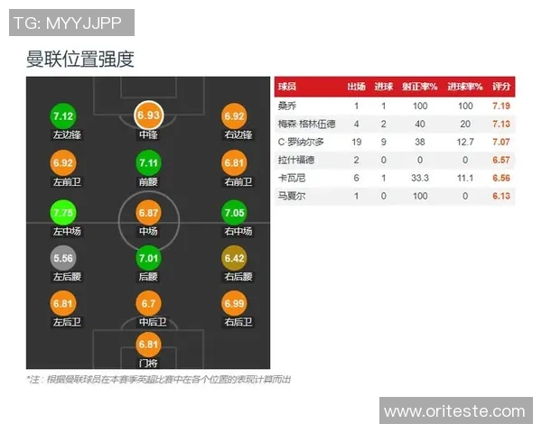 杭州篮球队的节奏分析与战术调整对比赛结果的影响探讨 杭州篮球队的节奏分析与战术调整对比赛结果的影响探讨