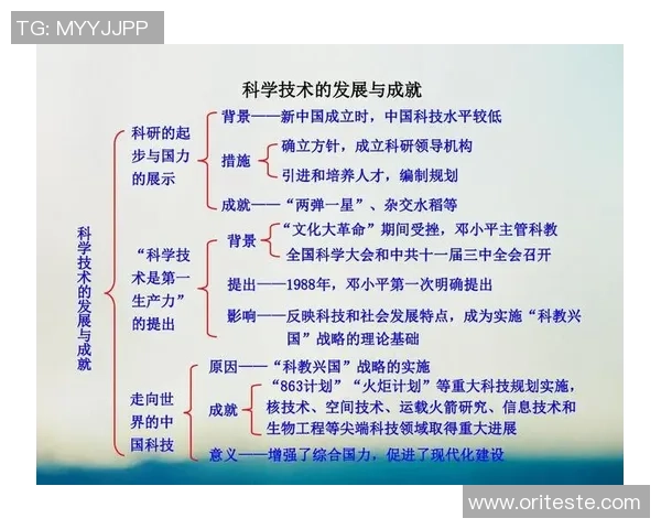 泰国与中国历史交汇的千年演变与文化交流探讨