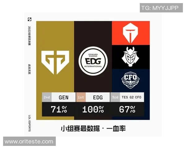 深入分析JDG战队反击打法的策略与执行细节