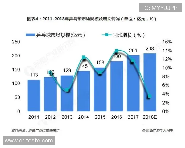 深圳乒乓球队近期状态分析与未来发展展望探讨 深圳乒乓球队近期状态分析与未来发展展望探讨