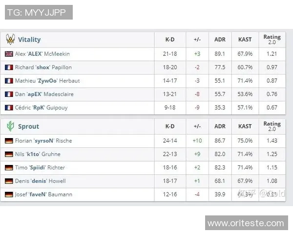 重庆网球队快攻战术解析：深度剖析网球竞技的速度与技巧