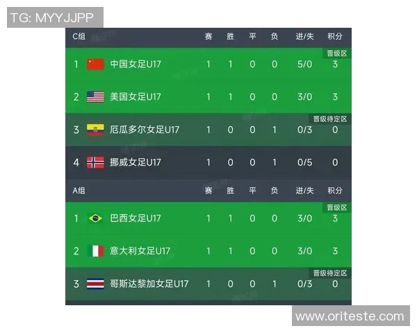 深圳排球队以77分领跑世界杯积分榜展现强劲实力与团队合作精神